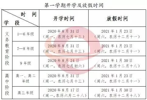2020初中几号开学（初中开学时间表）