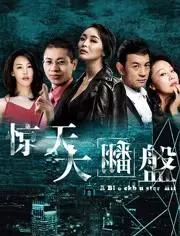 史玉柱给我们的启示（揭秘史玉柱的胆大）-流云流梦